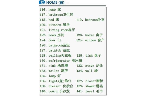 小学英语单词汇总