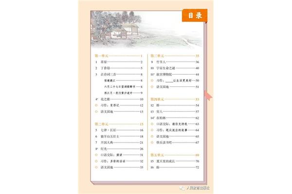 五下必背古诗