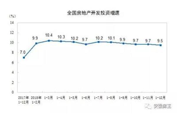 合肥市统计局