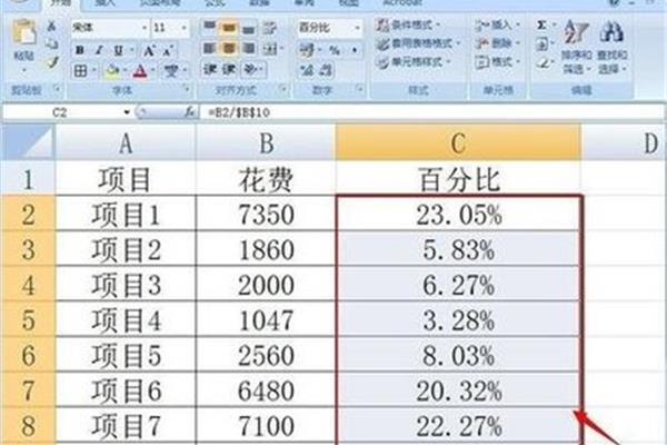如何算百分比