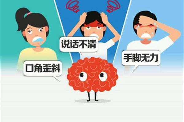 坏死的类型
