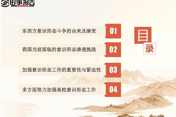 意识形态领域