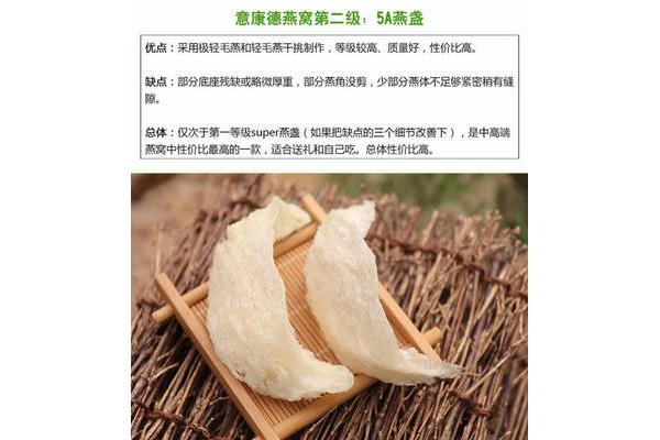 燕窝的作用