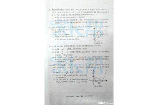 中考真题网