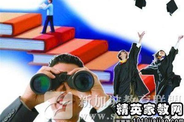 民办本科学费