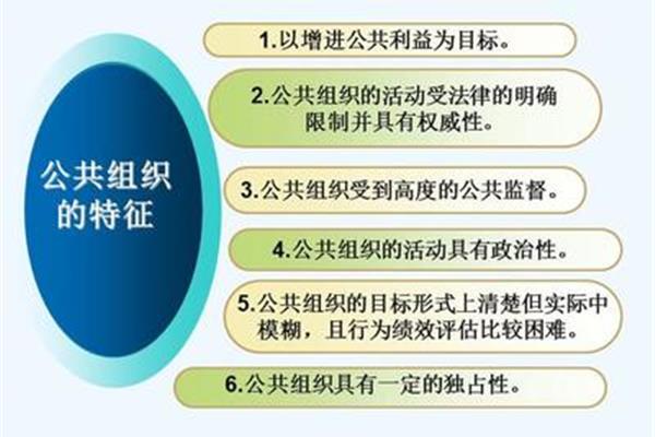 行政立法的主体是
