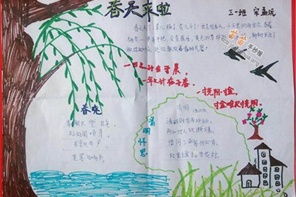 春天手抄报大全