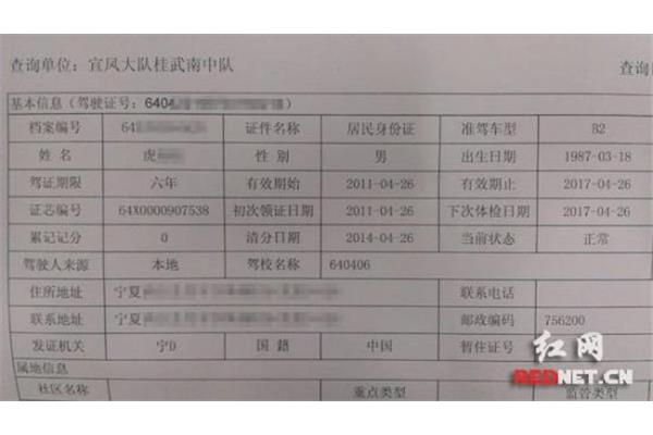 b证是什么