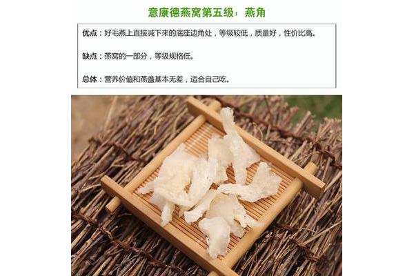 燕窝的作用