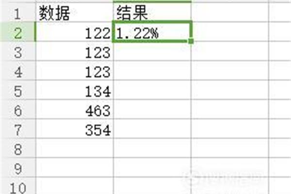 如何算百分比