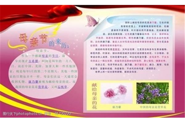 母亲节来历