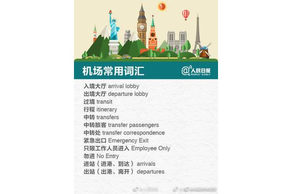 去哪里英文