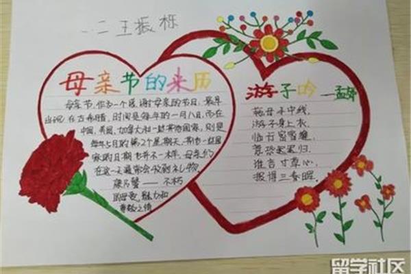 母亲节来历