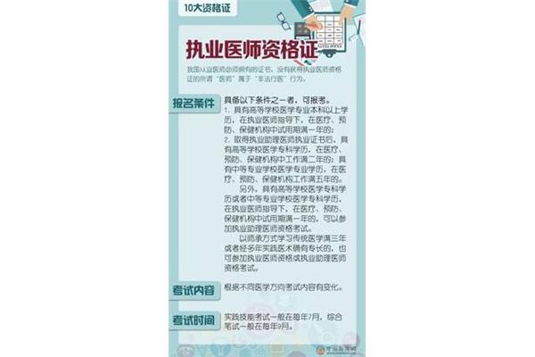 会计师资格证