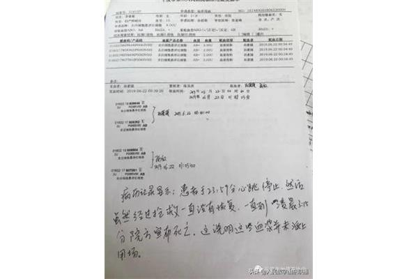 死亡通知书