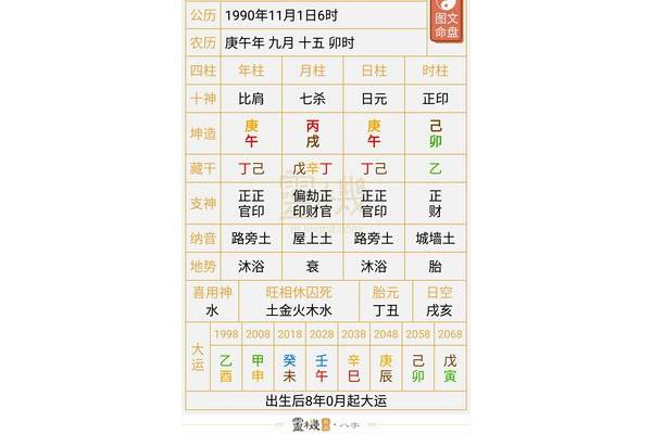 阳历是不是公历