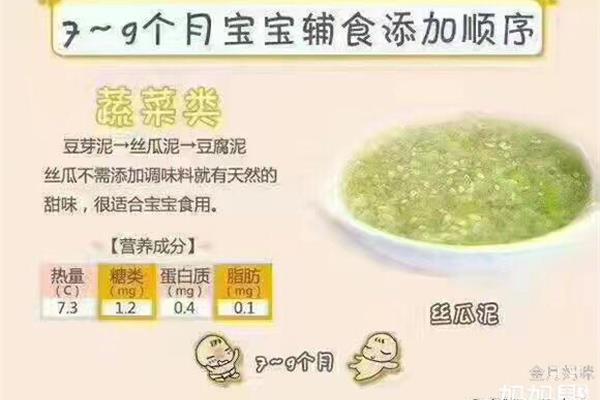 婴儿辅食添加顺序