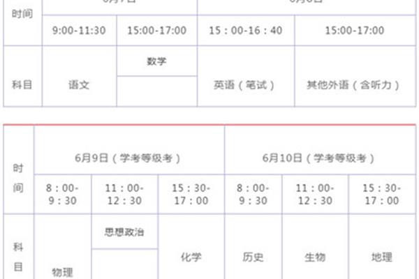 北京市时间