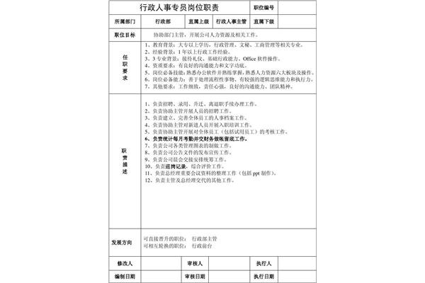 行政专员岗位职责