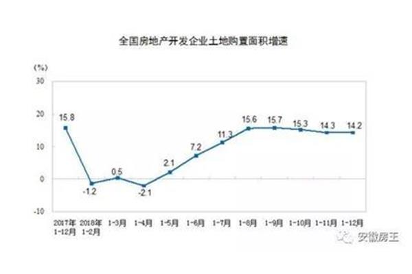 合肥市统计局