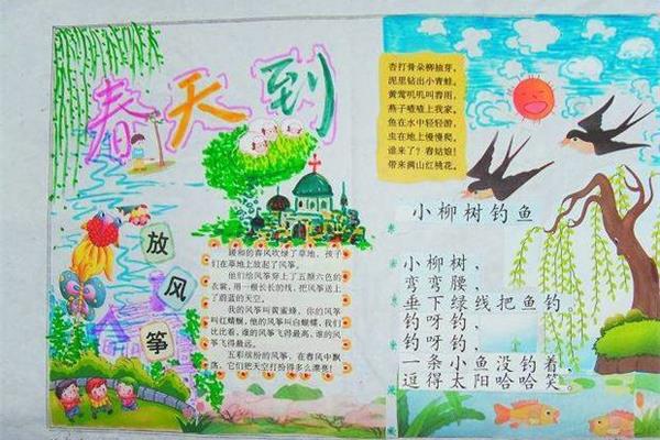 春天手抄报大全