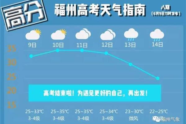 今年高考天气