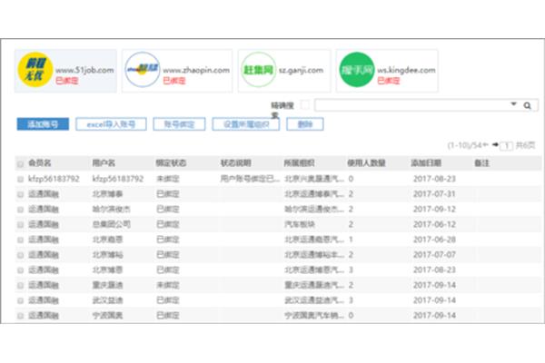 人力资源管理网站