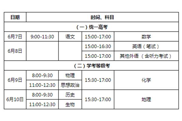 北京市时间