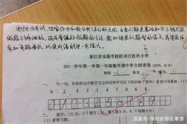 考试后家长评语