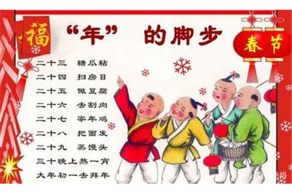 春节习俗童谣