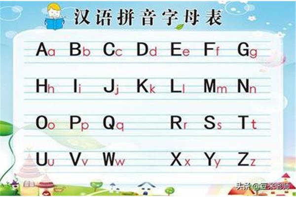 26拼音字母表