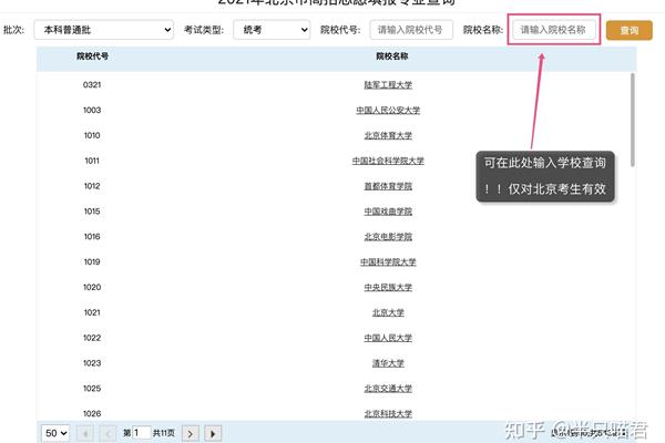 专业代码怎么查