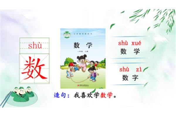 用才字造句