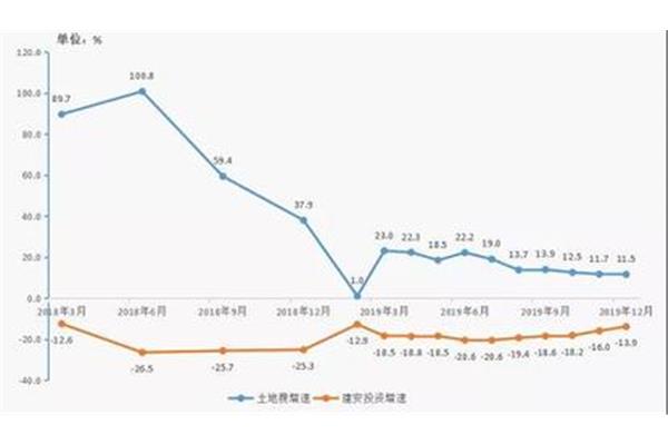 合肥市统计局