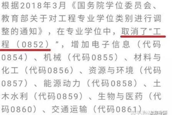 所学专业代码