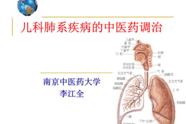 支气管炎中医