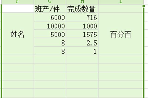 如何算百分比