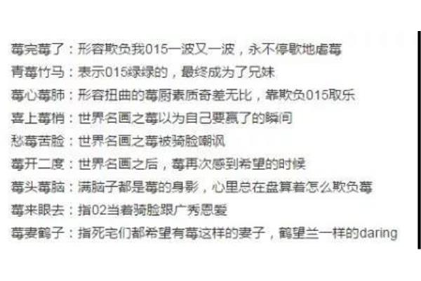 表示创新的成语