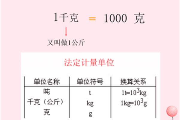 千克和克的换算