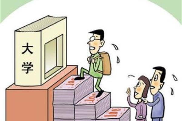 民办本科学费