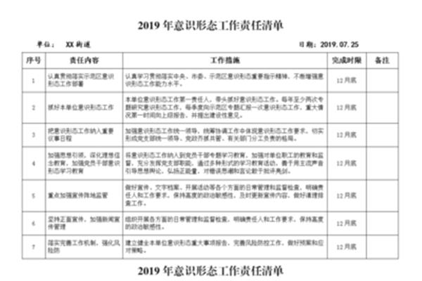意识形态领域