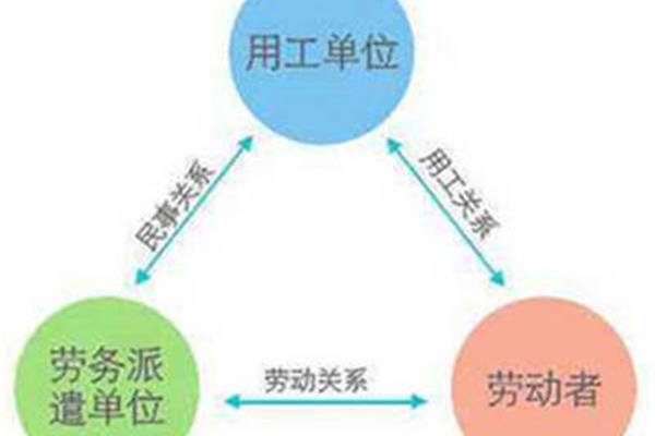 行政立法的主体是