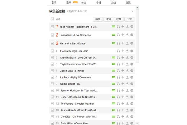欧美音乐排行榜