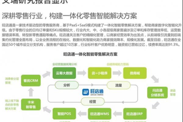 研究优势及说明