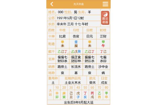 阳历是不是公历