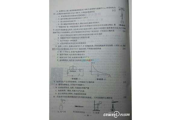 中考真题网