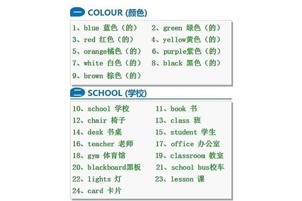 小学英语单词汇总