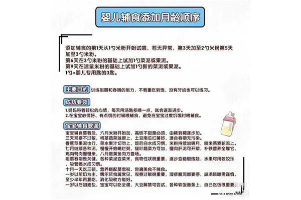 婴儿辅食添加顺序