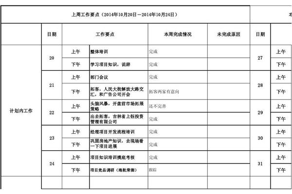 个人工作计划模板