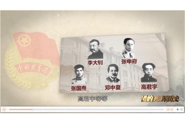 共产主义青年团